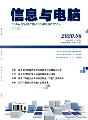 Ϣԡ2020.06