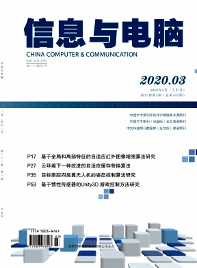 Ϣԡ2020.03